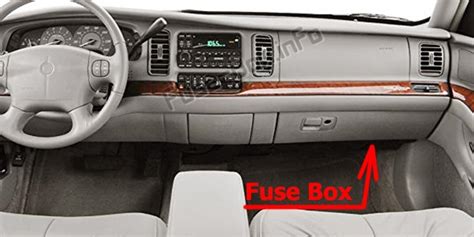 fuse diagram for 1997 buick park ave 